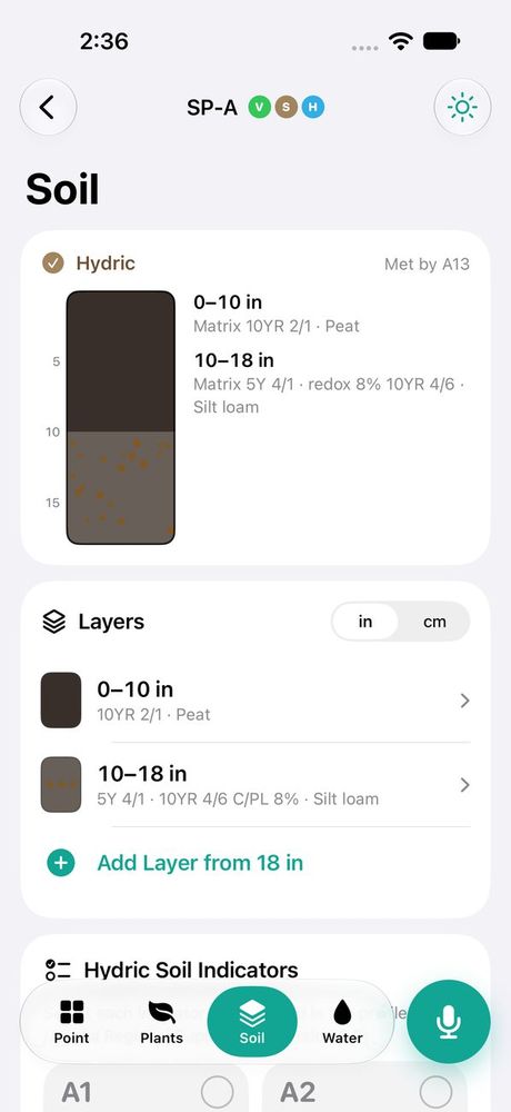 Soil screen for SP-A: a to-scale profile drawing with two layers, met by indicator A13.